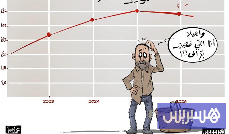 انخفاض على الورق انخفاض على الورق