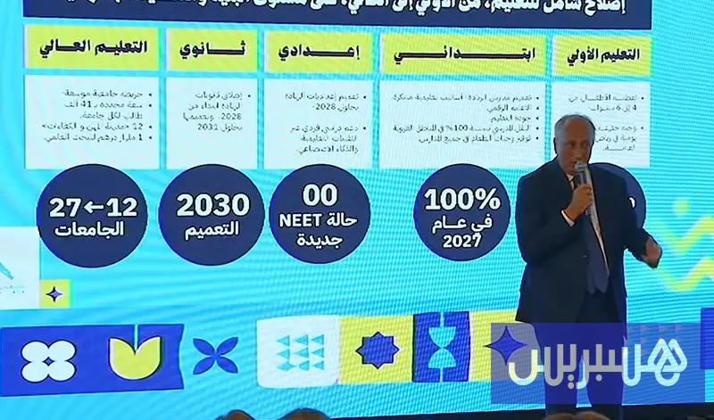 برادة وإنهاء اكتظاظ الأقسام