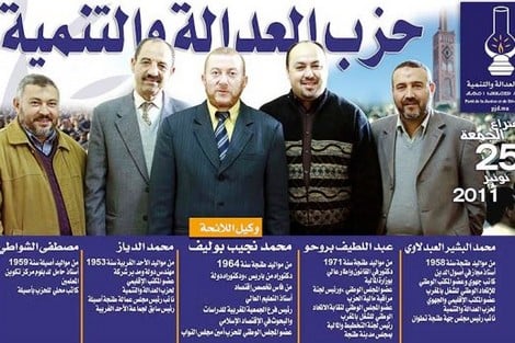 المجلس الدستوري يُلغي مقاعد "العدالة والتنمية" بطنجة أصيلة