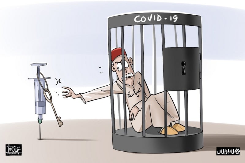 السياحة في زمن كورونا