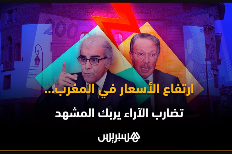 ارتفاع الأسعار ومعدل التضخم