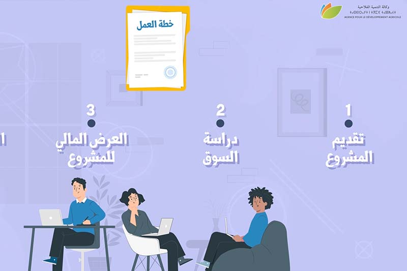 وكالة التنمية الفلاحية وخطة العمل