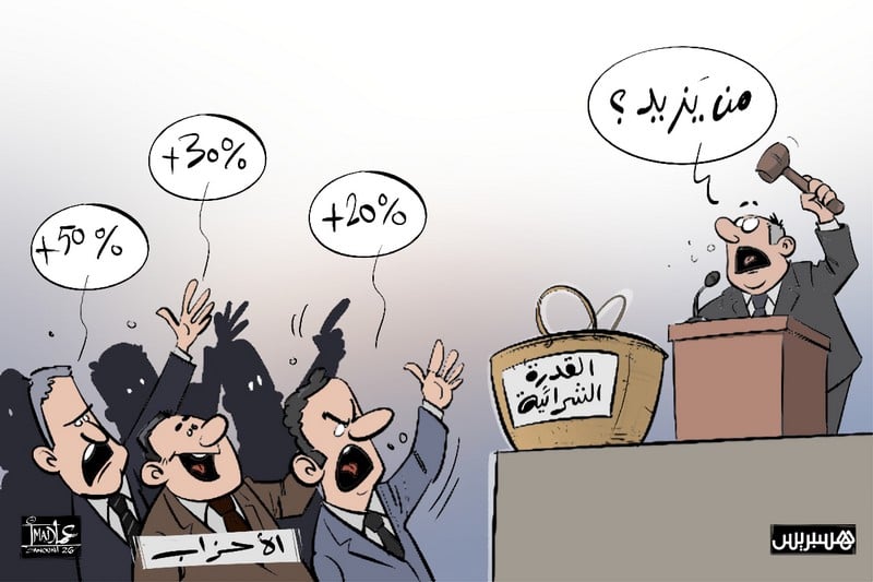وعود الأحزاب والقدرة الشرائية