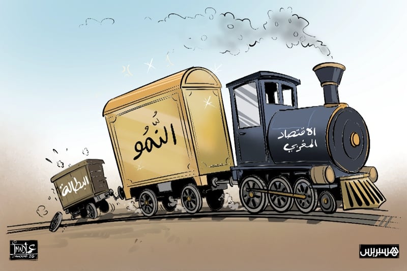 قاطرة النمو وعربة البطالة